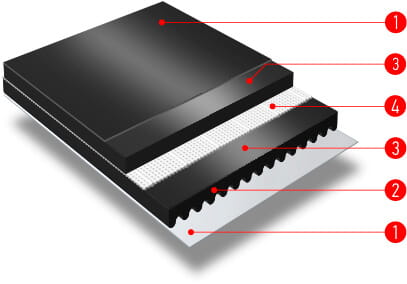 icopal-ultra-n-2.jpg