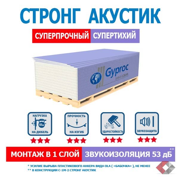 gyproc-akustik-strong-2.jpg