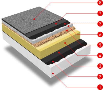 icopal-ultra-b-3.jpg